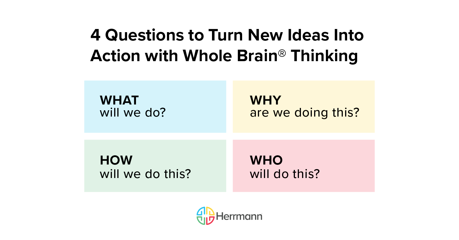 4 Questions to Turn New Ideas Into Action with Whole Brain Thinking