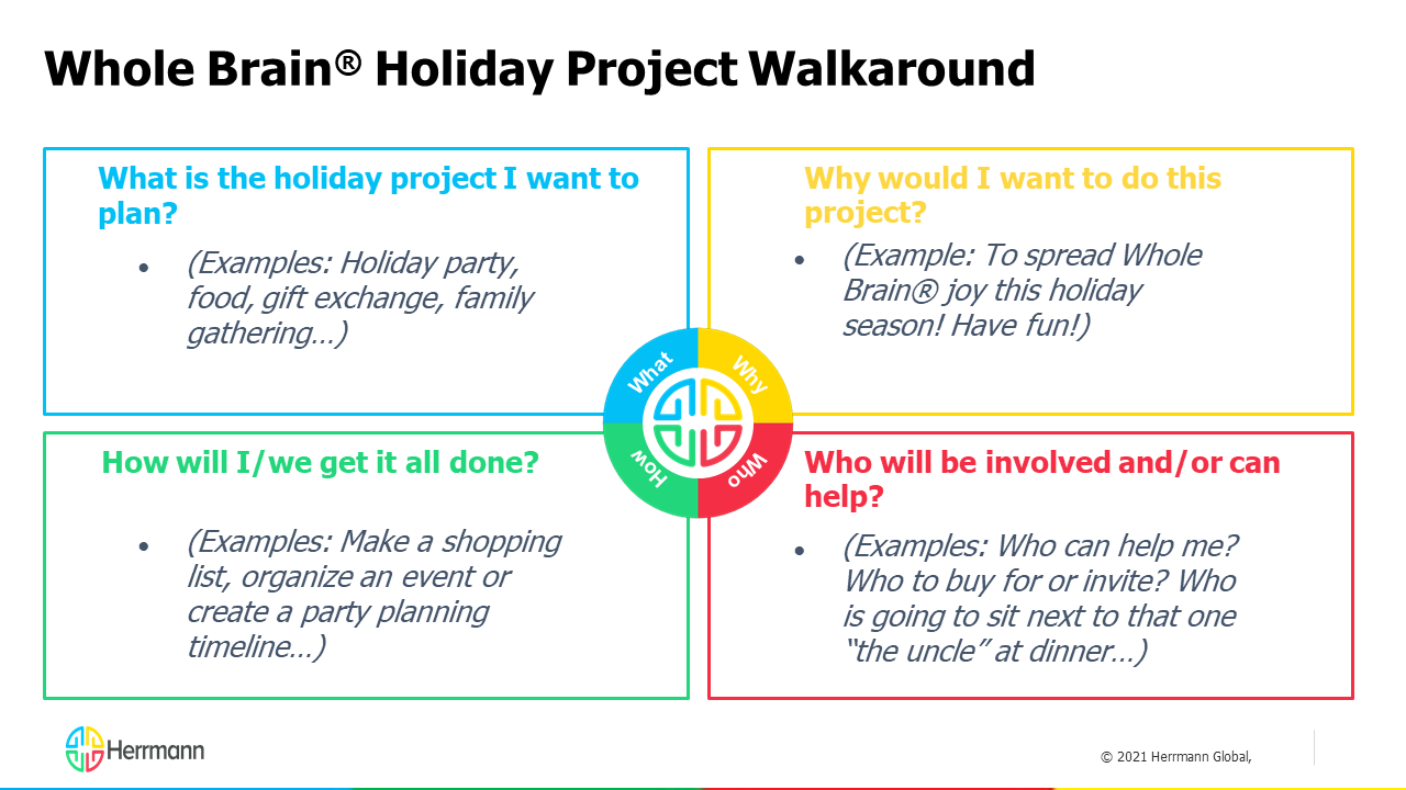 Holiday Project Walkaround