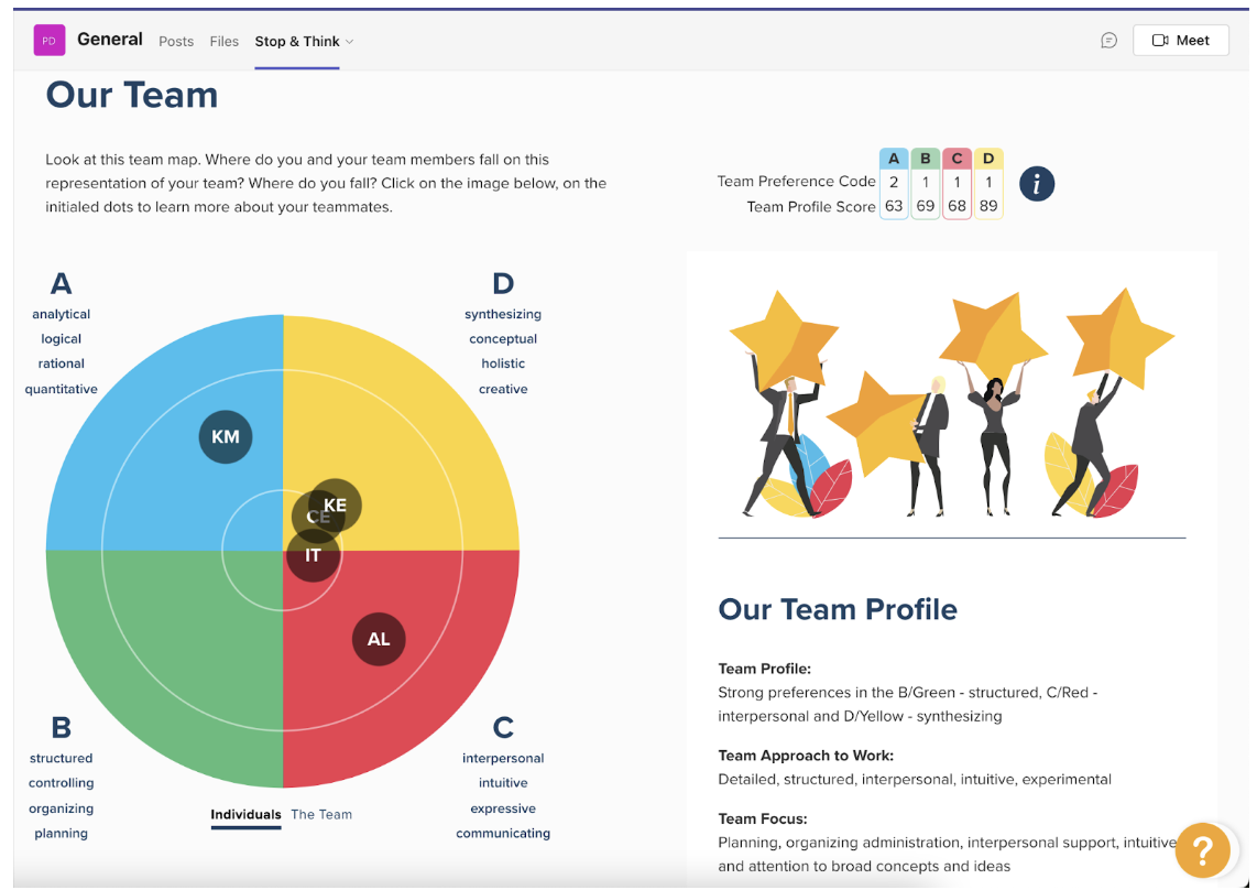 Microsoft Teams - Stop & Think - Our Team 