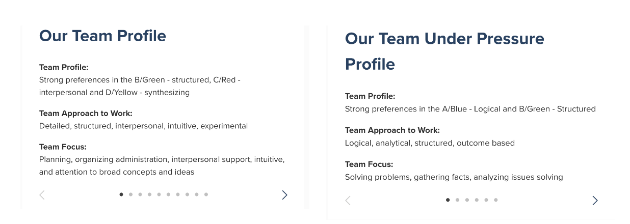 Microsoft Teams - Stop & Think - Our Team Profile